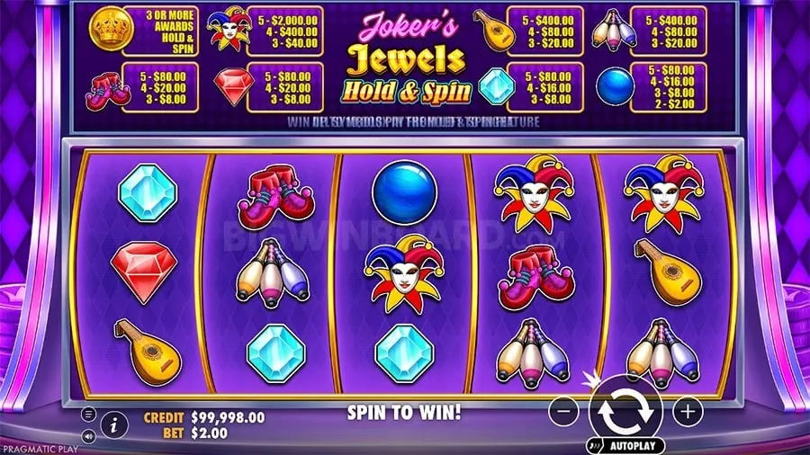 Online Casino Security